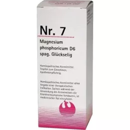 NR.7 Magnesio fosforico D 6 SPAG