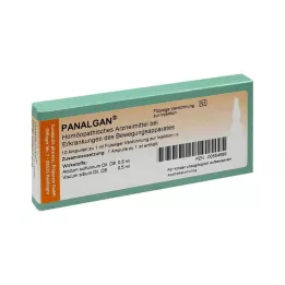 PANALGAN Fiale, 10 pz