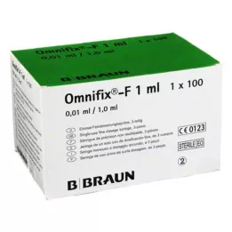 OMNIFIX F Duo Spr.1 ml 25 G 0,5x16 mm senza lattice, 100X1 ml