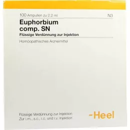 EUPHORBIUM COMPOSITUM SN AMPOULE, 100 pz