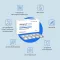 ALLERGOVAL capsule, 50 pz