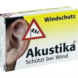 AKUSTIKA Protezione del vento, 1 P