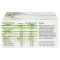 Beh Makula capsule, 84 pz