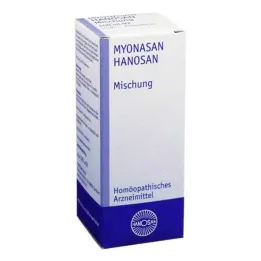 MYONASAN Soluzione, 100 ml