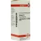 SILICEA D 8 Diluizione, 20 ml