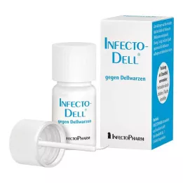 INFECTODELL soluzione, 2 ml