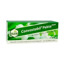 CONVASTABIL Drop del pectahoma, 50 ml