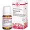 Hypericum D10, 80 pz