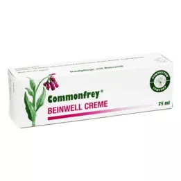 COMMONFREY Crema di Consolida, 75 ml
