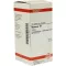 HYPERICUM D 2 compresse, 200 pz