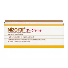 NIZORAL Panna 2% 15g, 15 ml