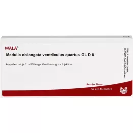 MEDULLA OBLONGATA Ventricolo quartus GL D 8 Amp., 10X1 ml