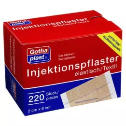 GOTHAPLAST Cerotto iniettabile 2x6 cm, 220 pz