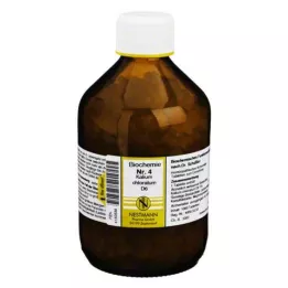 BIOCHEMIE 4 Kalium chloratum D 6 compresse, 1000 pz