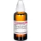 LYCOPUS VIRGINICUS D 12 Diluizione, 50 ml