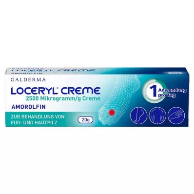 LOCERYL Panna, 20 g