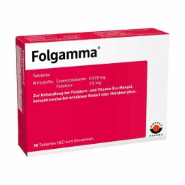 FOLGAMMA Compresse, 50 pz