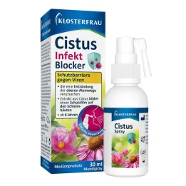 Klosterfrau Spray orale anti-infezione da cisto, 30 ml