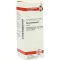 INULA HELENIUM Urtton, 20 ml