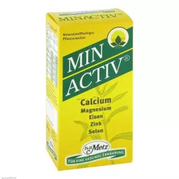 MINACTIV Polvere, 250 g