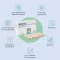 SITOBACT capsule, 30 pz