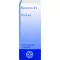 BASILICUM Diluizione Hanosan D1, 20 ml