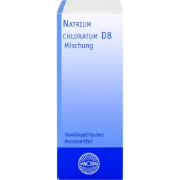 NATRIUM CHLORATUM Diluizione Hanosan D8, 20 ml