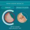 COMPEED Cerotto per vesciche estremo, 5 pz