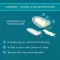 COMPEED Confezione di cerotti blister mix, 5 pezzi