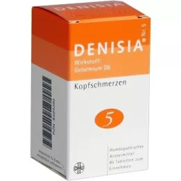 DENISIA 5 compresse di mal di testa, 80 pz