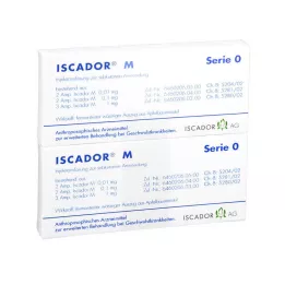 ISCADOR Soluzione iniettabile M Series 0, 14X1 ml