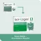 BOR-LOGES Compresse, 60 pz