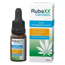 RubAxx Cannabis diminuisce da prendere, 10 ml