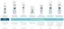 Instructions for use for NOREIZ gel doccia lenitivo per la pelle, 200 ml - 5