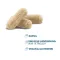 Capsule Ducray Anacaps Expert, 90 pz