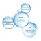 Capsule Ducray Anacaps Expert, 90 pz