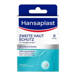 Cerotto protettivo seconda pelle Hansaplast, 6 pezzi