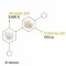 Vitamina D3 K2 5000 UI / 100 µg compresse ad alto dosaggio, 180 pezzi